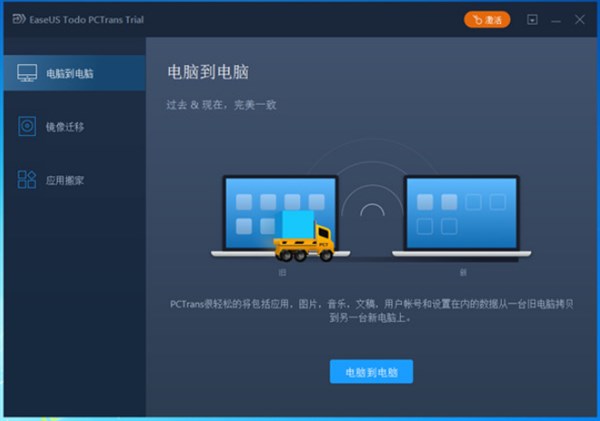 数据转移软件 EaseUS Todo PCTrans Pro v11.5.0 中文破解版下载 _52pojiewu  第1张